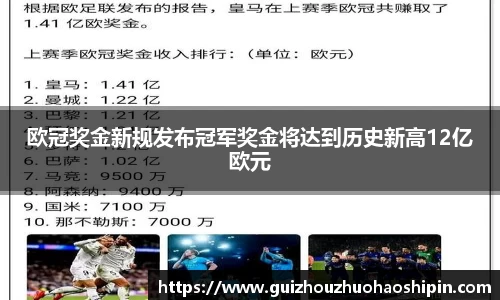 欧冠奖金新规发布冠军奖金将达到历史新高12亿欧元